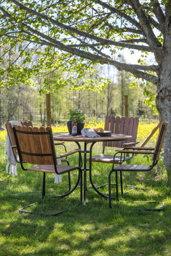 Holmsund Matgrupp