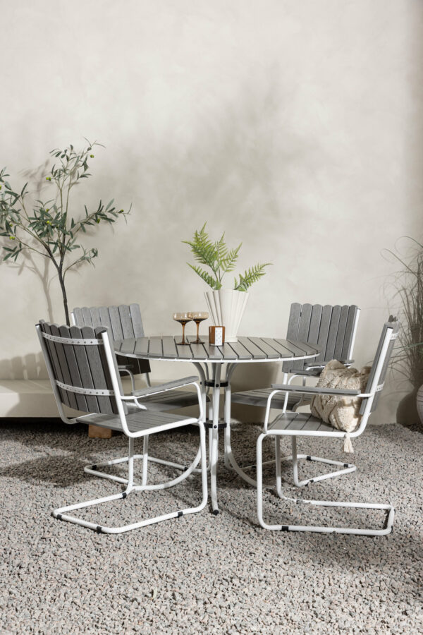 Holmsund Matgrupp