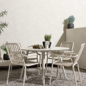 Lina Rund Matgrupp
